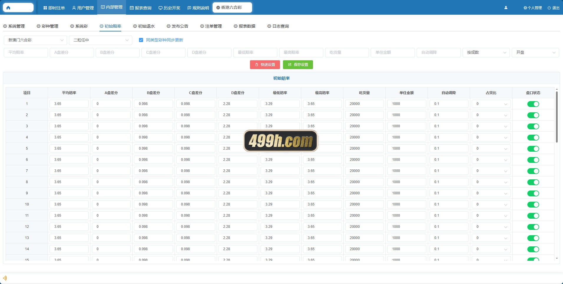 2024最新AC信用盘源码/现金盘源码/ABCD盘【带番摊玩法】 USC升级版/后台带改单