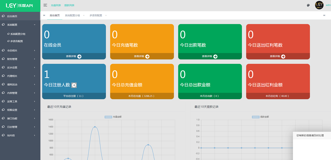 美盛接口API娱乐城源码VIP4第四套多语言综合台MS乐娱综合台