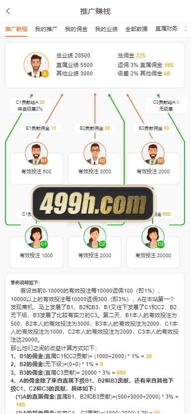 Pg28源码php程序对接游戏厂商版本无限代理模式完美运营pg源码综合盘带app分发页面 (18)